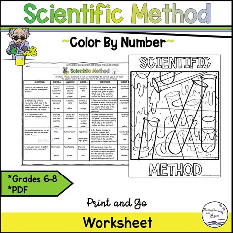 Scientific Method Color By Number Classful