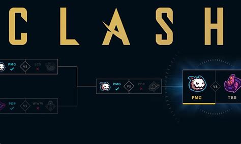 League Of Legends Clash Guide How Does It Work Rewards And More