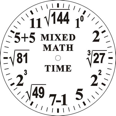 Image Of Clock Face 12 Clock Face Images Print Your Own The