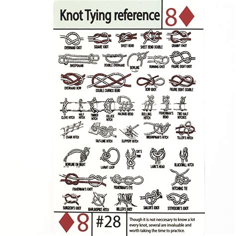 28 Knot Tying Reference Tip Card In 2020 Tie Knots Reference Cards
