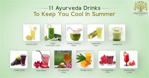 Drinks To Keep You Cool In Summer Krishnendu Ayurveda Hospital