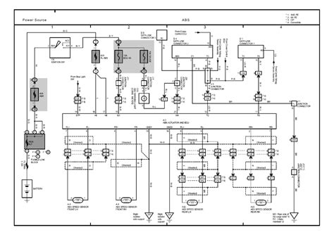 Wiring Diagram For Toyota Camry