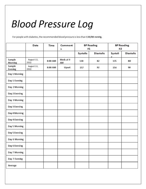 Télécharger Gratuit Printable Blood Pressure Log