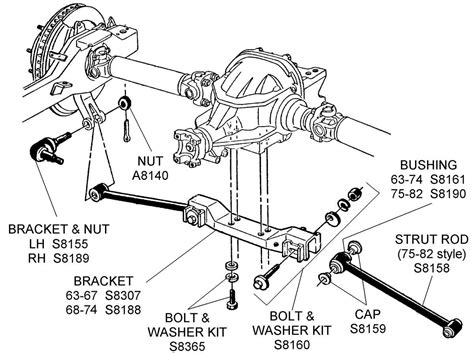 Understanding The Front Suspension Diagram Of The 2001 Ford Taurus