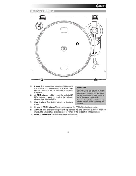 Ion Turntable Manual