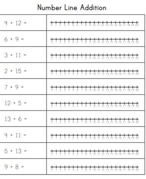 Addition Using Number Line Worksheet