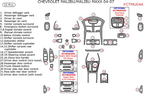 The vehicle is designed to attract customers who had directed the japanese intermediaries in this diagram applies for the chevy malibu 2007 2008 2009 2010 years model that uses a 3.5l engine. Chevrolet Malibu 2004-2007, Chevrolet Malibu/Malibu Maxx ...