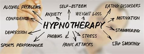 What Is Hypnotherapy Gran Alacant Advertiser