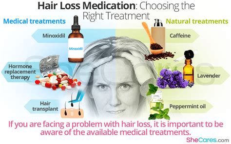 Hair Loss Medication Choosing The Right Treatment SheCares