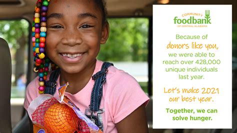 Donate To Community Food Bank Of Central Alabama