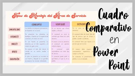 Cuadro Comparativo En Power Point Mini Sexiz Pix