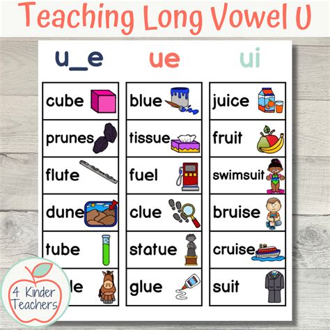 How To Teach Long U Words In Kindergarten 4 Kinder Teachers