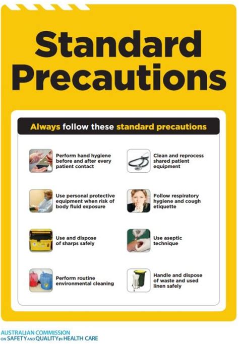 Standard Precautions Infection Control What Is Included