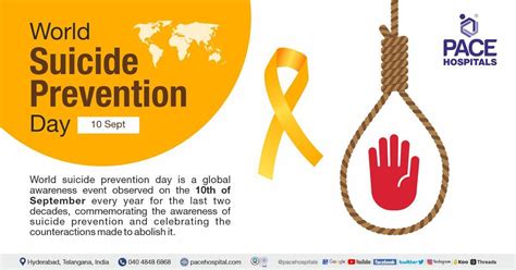 World Suicide Prevention Day 10 Sept 2023 Importance Theme