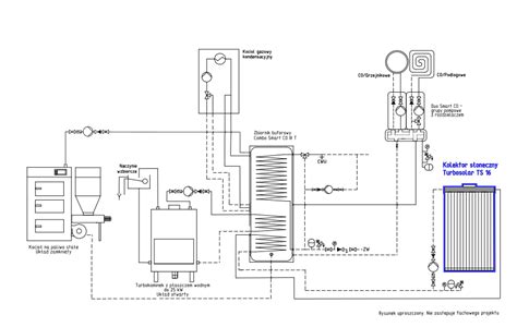 Collection of solar panel wiring diagram pdf. Ogrzewanie solarne - schematy instalacyjne