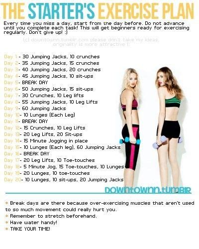 How To Become Super Skinny Without Exercise Exercise Poster
