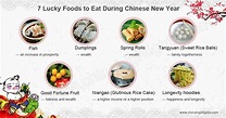 Chinese New Year Food: Top 7 Lucky Foods and Symbolism