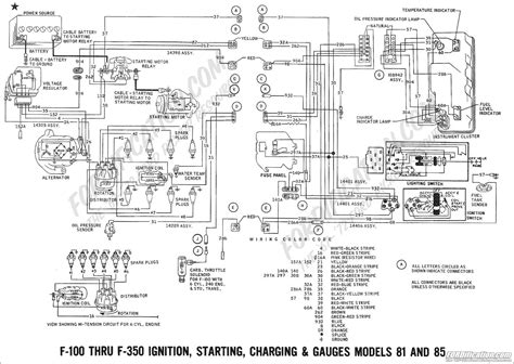 Ford Mustang Wiring Diagram Free Wiring Diagram