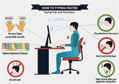 How To Type Faster 17 Touch Typing Tips Courselounge