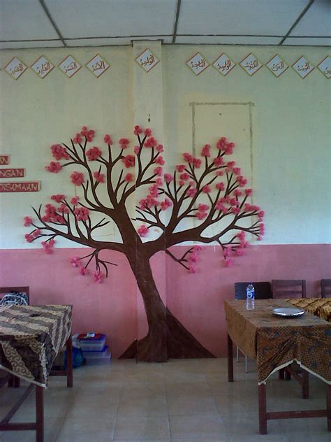 Gambar Pohon Untuk Hiasan Dinding Kelas