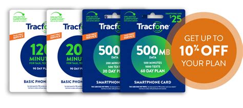 We did not find results for: Spotlight - TracFone