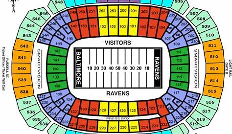 raven stadium seating chart view