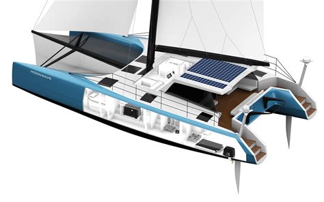 The Future Of Yachting Smart Technology For Your Next Yacht Yachting