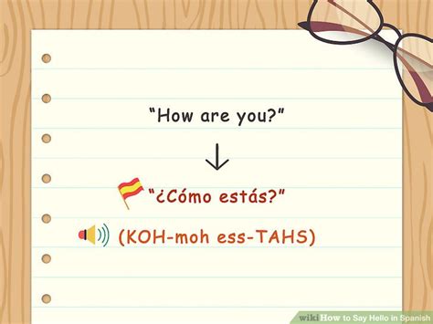 how do you say hi in spanish hola