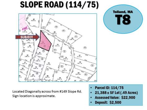 Figure 3.2 vehicle on slope road as shown in the simulation of the algorithm is carried on constant sloped road. SLOPE ROAD (114/75), TOLLAND, MA | Sullivan & Sullivan ...