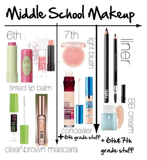 Middle School Makeup Middle School Makeup School Makeup 7th Grade