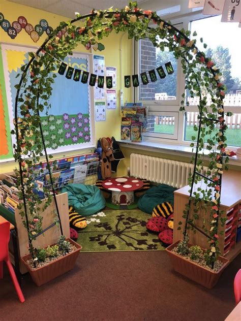 5 Amazing Classroom Decoration Ideas For Creative Learning And Teaching