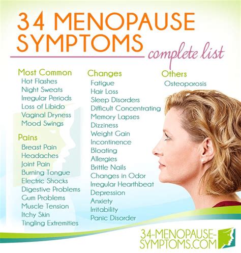 Pin On The 34 Menopause Symptoms
