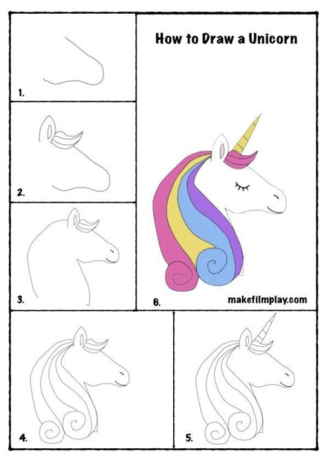 How To Draw A Unicorn In 2023 A Step By Step Guide Get Latest How To