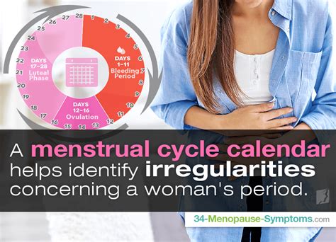 Menstrual Period Calendar Keeping Track Menopause Now
