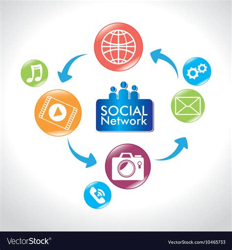 Social Media Communication Icon Royalty Free Vector Image