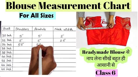 Blouse Measurement Chart ब्लाउज Measurement लेना सीखें English