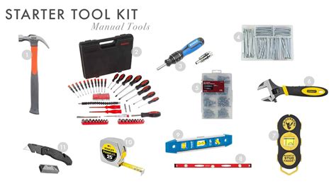 Starter Tool Kit Guide The Basic Tools You Should Have In Your Home