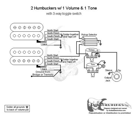 Humbucker is coil split (north coil) in middle switch position. GuitarElectronics.com - Guitar Wiring Diagram 2 Humbuckers/3-Way Toggle Switch/1 Volume/0Tone ...