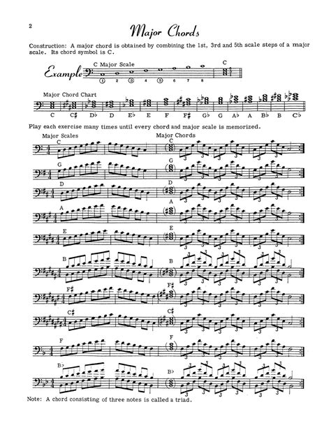 B Flat Minor Chord Bass Clef Sheet And Chords Collection