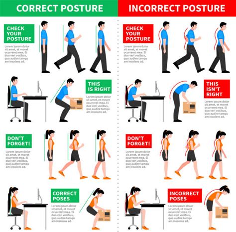 Check Your Body Posture Stock Vectors Istock