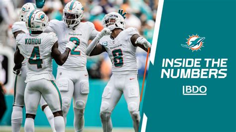 Inside The Numbers Dolphins Break Franchise And Nfl Records In