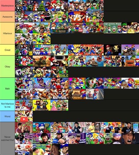 My Smg4 Episodes Of 2017 Tier List By Beewinter55 On Deviantart