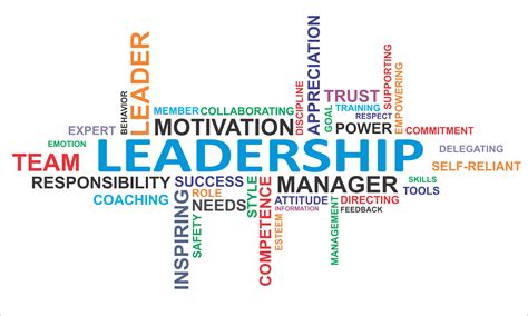 How To Become An Effective Leader Believeperform The Uks Leading