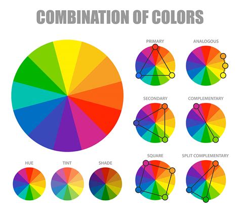 Como Combinar Nuestro Vestuario Circulo Cromatico De Colores Rueda Images