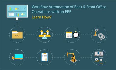Automating Back Office And Front Office Operations With An Erp