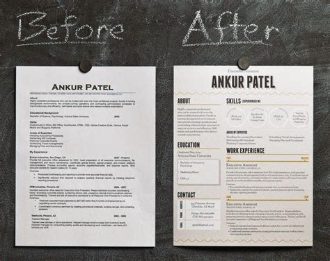 Maybe you would like to learn more about one of these? 27 Contoh Resume Terbaik | Job hunting, Resume design ...