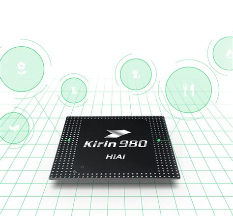 Kirin 980 The Worlds First 7nm Process Mobile Ai Chipset Huawei Global