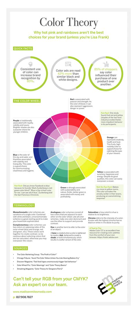Color Theory Infographic Color Theory Color Meanings Color Theory