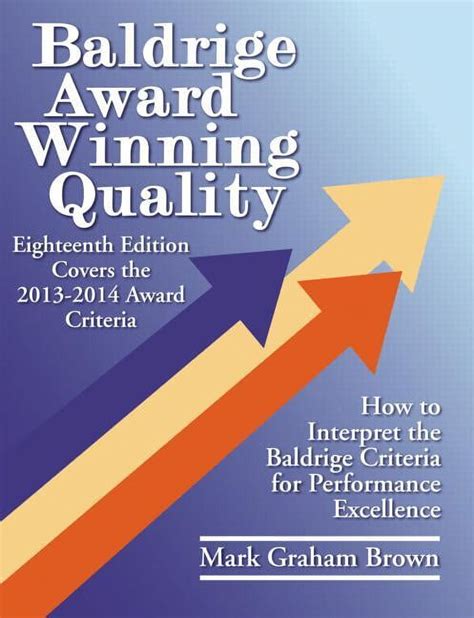Baldrige Award Winning Quality How To Interpret The Baldrige Criteria