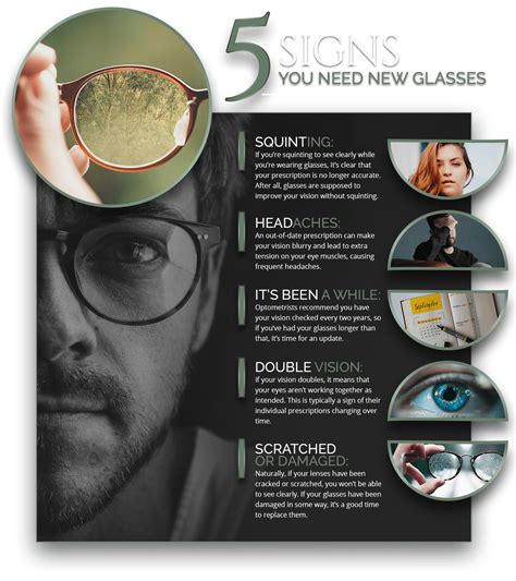 5 Signs You Need New Glasses Visions Optique And Eyecare Scottsdale Visions Optique And Eyecare